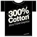 300% Cotton: More T-Shirt Graphics by Helen Walters