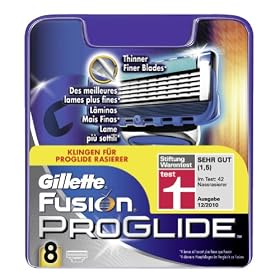 Gillette - Lames Fusion Proglide Manuel x8