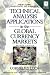 Technical Analysis Applications In The Global Currency Markets Second Edition