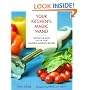 Your Kitchen's Magic Wand: Getting the Most Out of Your Handheld Immersion Blender