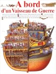 A bord d'un vaisseau de guerre