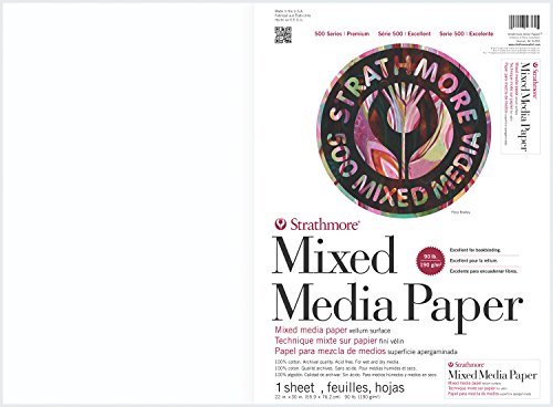 comoxi Palette 9m pie fun usborne meowy holtz outfit list vacation wrapping Blue