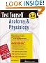 

Test Yourself: Anatomy & Physiology