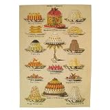 Sweet Treats Pastries and Dessert Cavallini Gift Wrap Decoupage paper,vintage look poster or print