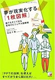 夢が現実化する「1枚図解」 (アスカビジネス)