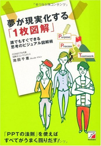 池田あすかのアイテム画像