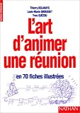 Formation conduite de réunions