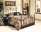 Madison Black Gold Queen Size Headboard or Footboard By Powell Furniture