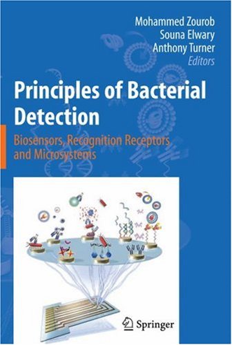 Principles of Bacterial Detection Biosensors Recognition Receptors and Microsystems