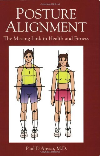 Posture Alignment by Paul D'Arezzo (2003-07-03)