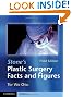 Stone's Plastic Surgery Facts and Figures