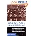 High Schools on a Human Scale: How Small Schools Can Transform American Education
