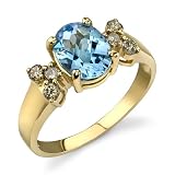 Dazzling and Lustrous 2.24 cts Oval Cut Swiss Topaz Diamond Ring 14Kt Yellow Gold