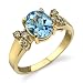 Dazzling and Lustrous 2.24 cts Oval Cut Swiss Topaz Diamond Ring 14Kt Yellow Gold