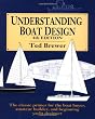 Understanding Boat Design