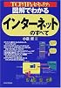 図解でわかるインターネットのすべて―TCP/IP&セキュリティ