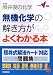 照井俊の化学無機化学の解き方がよくわかる本 (大学受験V BOOKS)