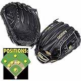 Buy Cheap   Wilson A2000 ASO 12 Mitt (LH)
