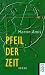 Pfeil der Zeit. (Broschiert)