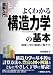 図解入門 よくわかる構造力学の基本―建築工学の基礎と解き方 (How‐nual Visual Guide Book)
