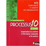 Détails sur le produit