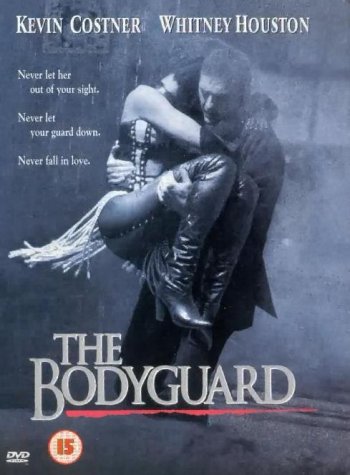 CD-Charts  DVD : The Bodyguard [1992]