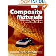 Composite Materials Vol Fabrication Applications