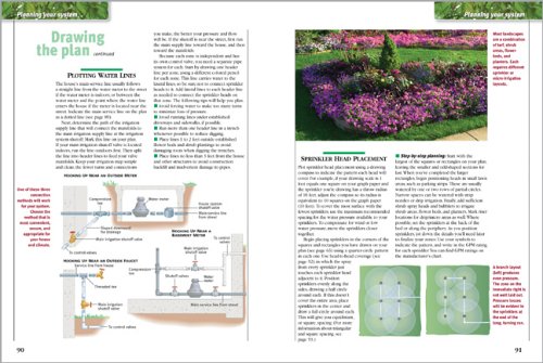 Sprinklers & Watering Systems (Garden Maintenance) under Outdoor & Recreational Areas in The Books Store