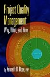 Project Quality Management: Why, What and How