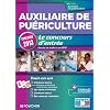 Auxiliaire de pu�riculture - Le concours d'entr�e concours 2013