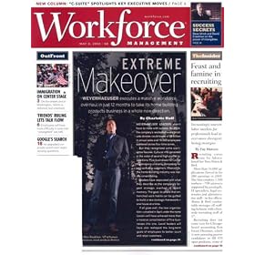 Click here to buy Workforce Management.