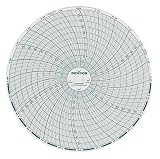 Chart,6 In,Range 50 to 100,24 Hour,Pk 60 Dickson C656