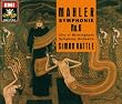 Mahler: Symphony No.6