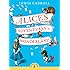 Alice's Adventures in Wonderland (Puffin Classics)