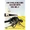 Science Fiction- und Fantasy-DVDs: Eine Auswahl
