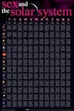 Sex and the Solor System (Chart) Art Poster Print - 24