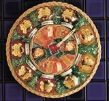 Wheel of Delights