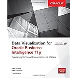 data visualization for oracle business intelligence 11g