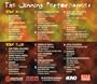 The Twenty Four Hour Band Jam [San Francisco BAY Area Bands]