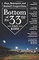 Bottom of the 33rd: Hope, Redemption, and Baseball's Longest Game