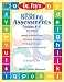 Informal Reading Assessments by Dr. Fry