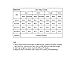 Dokotoo Womens Ladies Casual Winter Fall Off Open Shoulder Long Sleeve Loose Sweater Pullover Knitting Top Blouse Medium Grey