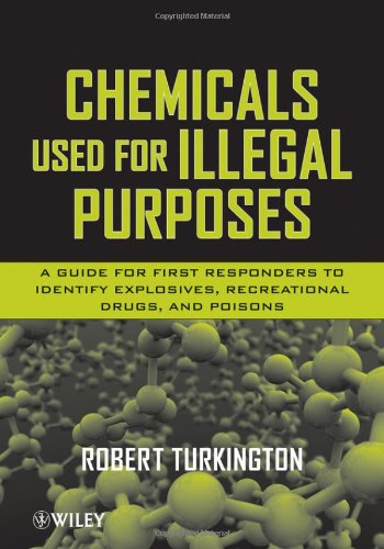 Chemicals Used for Illegal Purposes