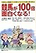 : 競馬が100倍面白くなる!!―ブログ「オケラセラ」が遂に単行本化