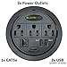 Power Tap Grommet with Hidden Power Center w/ 3 Power, 2 USB & 1 Cat5E - Black