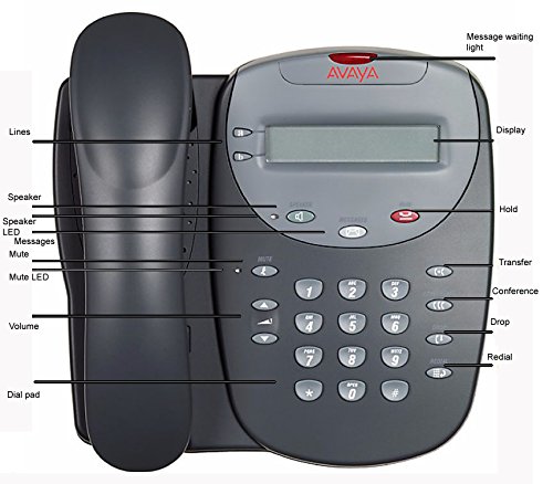 Avaya 4602 IP Phone