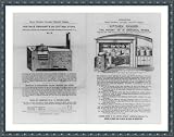 Historic Print (XL): [Advertisements for]: 1. Portable emigrant's
or cottage stove; 2. Kitchen ranges