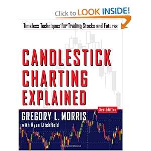 Candlestick Charting Explained: Timeless Techniques for Trading Stocks and Futures