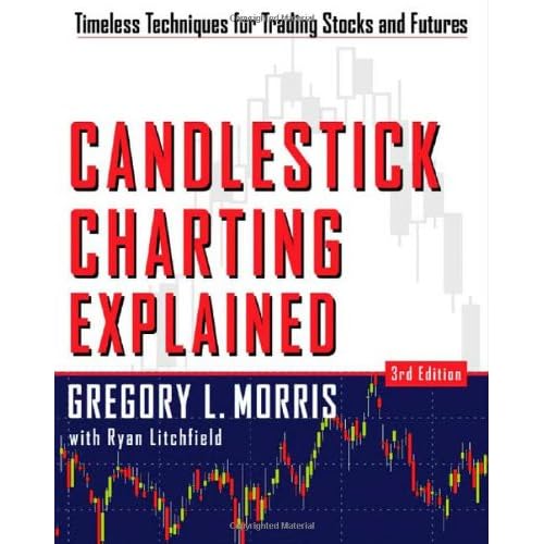 Japanese+candlestick+charting+techniques+pdf+download