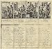 Domingo Estruch (The paper production) Art Poster Print - 11